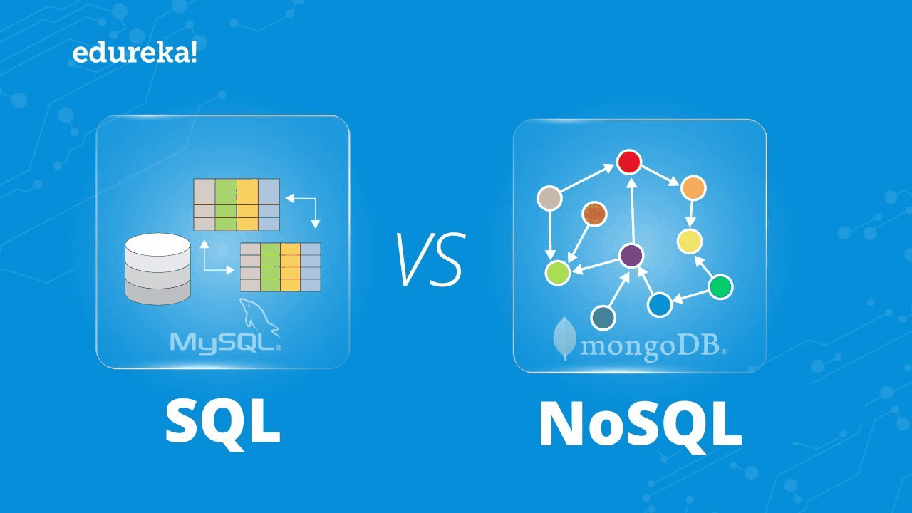 MySQL数据库知识总结